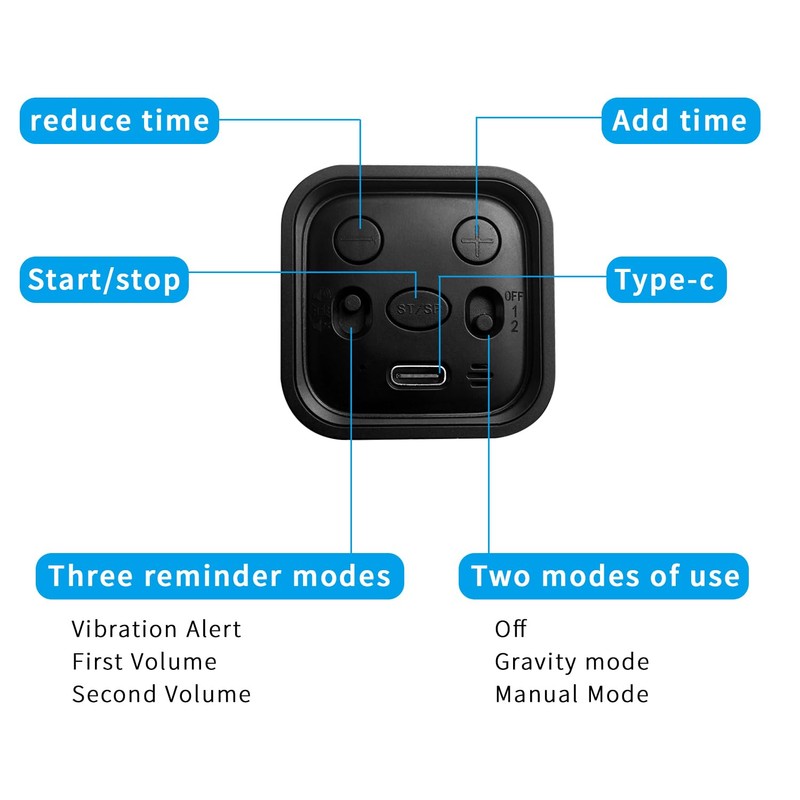 Qumox Digital Cube Timer, Rechargeable Flip Timer with Gravity Sensor