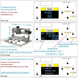 3 Axis GRBL Offline Controller Board Remote Hand Control LCD Screen Off-line Control Module for 1610/2418/3018 PRO CNC Router Carving Milling Engraver Machine Wood Router Offline CNC Controller