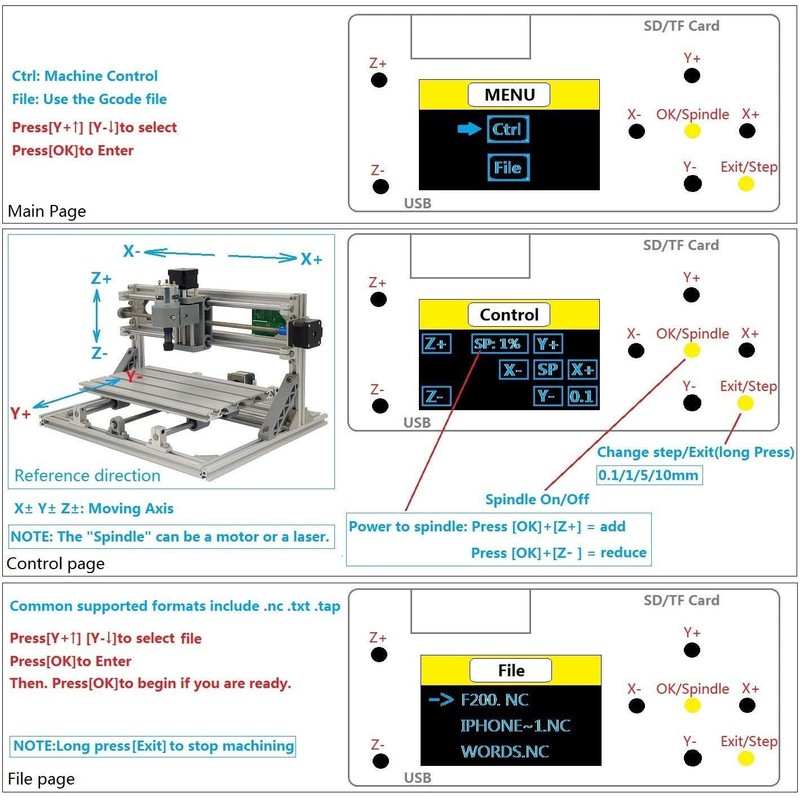 3 Axis GRBL Offline Controller Board Remote Hand Control LCD