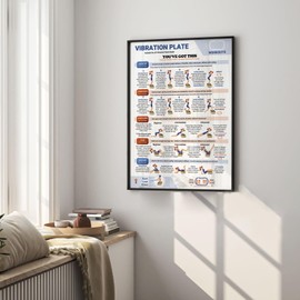 2 packs Vibration Plate Exercise Poster, 30 Day Workout Chart for Fitness Training