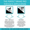 Miles Racing ® Disc Brake Pads Semi Metallic for SRAM
