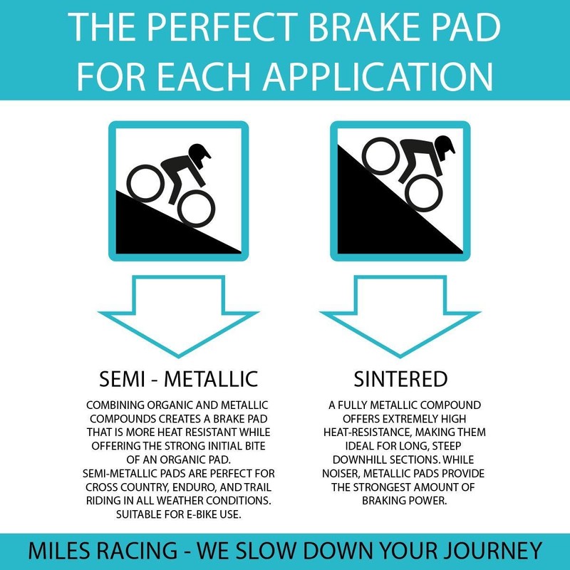Miles Racing ® Disc Brake Pads Semi Metallic for SRAM