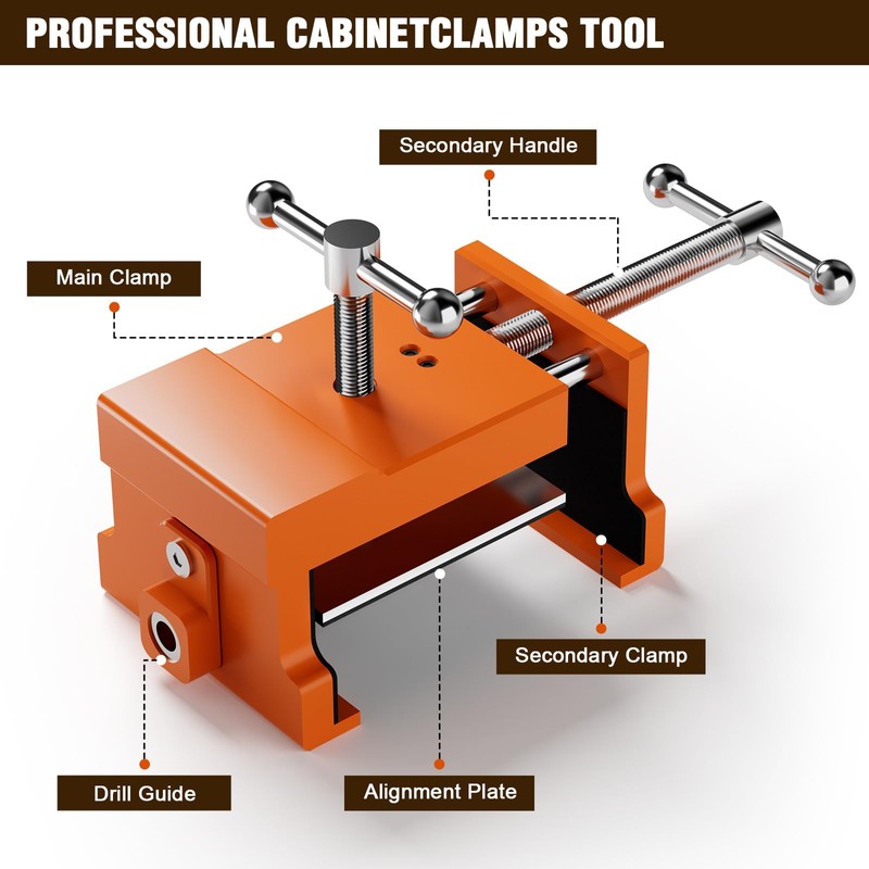 4-Pack Cabinet Clamps for Installing Cabinets, Face Frame Clamps Cabinet