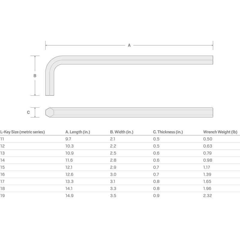 TEKTON 12 mm Flat End Hex L-Key | KLX22120