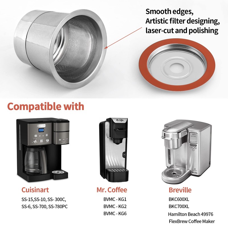 Hikey Reusable K Cups Coffee Pod Filters for Keurig 1.0