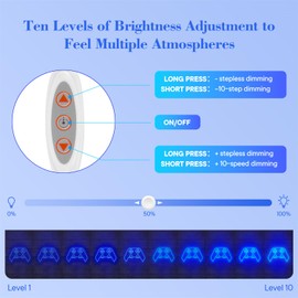 Boys Room Gamepad Shape LED Neon Sign, Bedroom Gaming Neon Sign, 10 Levels of Adjustable Brightness, USB Powered, Neon Gamer Sign, Perfect Gamer Gift for Teens and Children