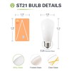 LUMILECT Dimmable Milky ST64 Edison Light Bulb 25W Equivalent, Soft