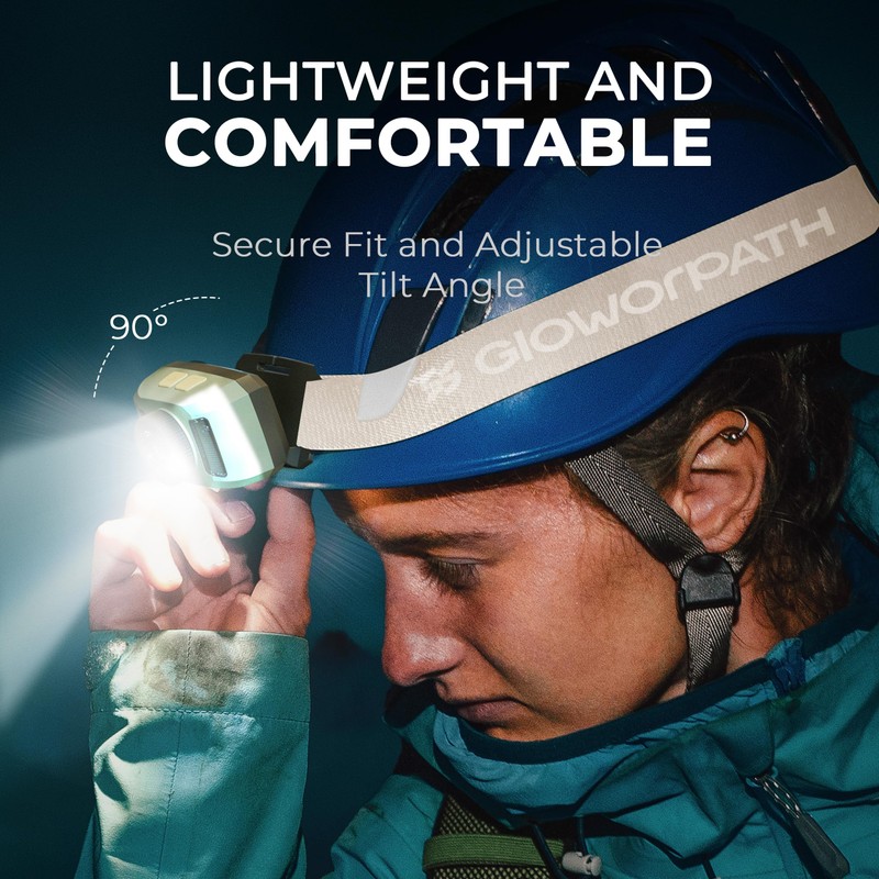 Rechargeable Headlamps Flashlight,1200 Lumens Super Bright LED Head Torches,Sensor Control,