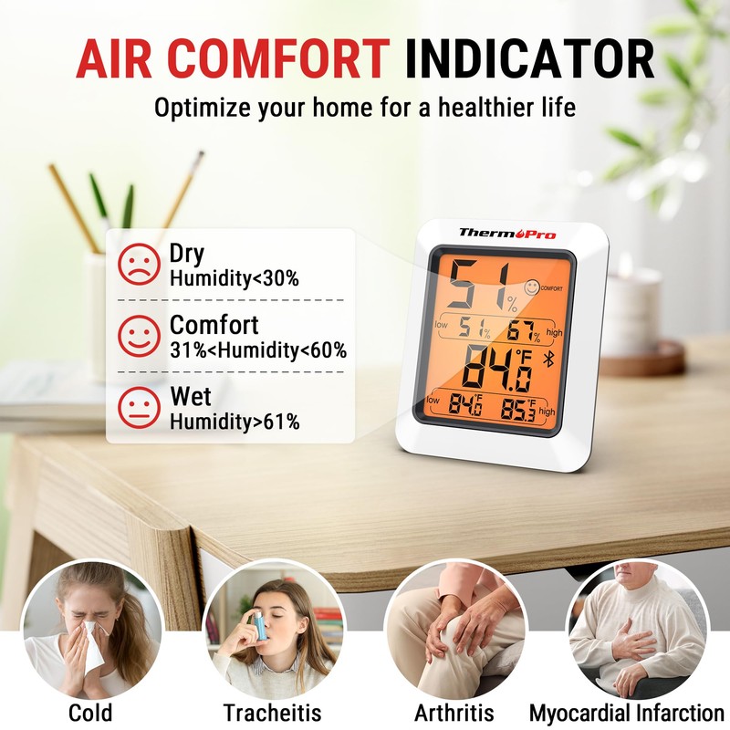 ThermoPro Hygrometer Thermometer for House TP350, Bluetooth Room Indoor Greenhouse