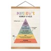 ZTGDA Mental Health Poster,Therapy Tools, Psychologist Office Decor,Counseling Studio Must