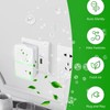 4 Pack Negative Ion Air Purifier, Plug In Ioniser for