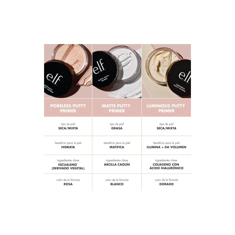 e.l.f. Cosmetics Poreless Putty Sheer Primer Prebase Difumina Poros 21