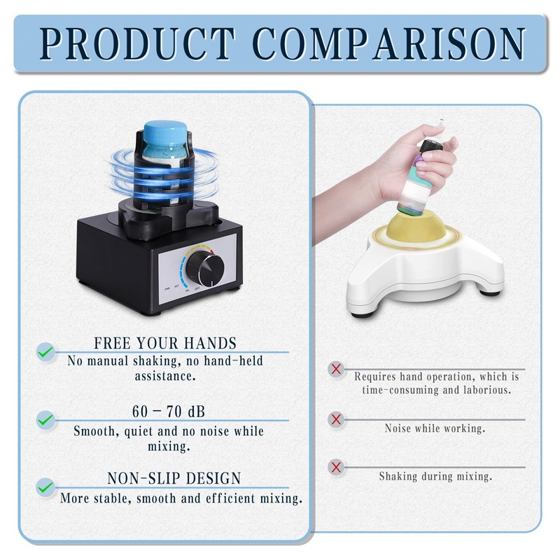 Mini Vortex Mixer, Hands-Free Model Paint Shaker, 300~2400rpm, Three-Stage Adjustable