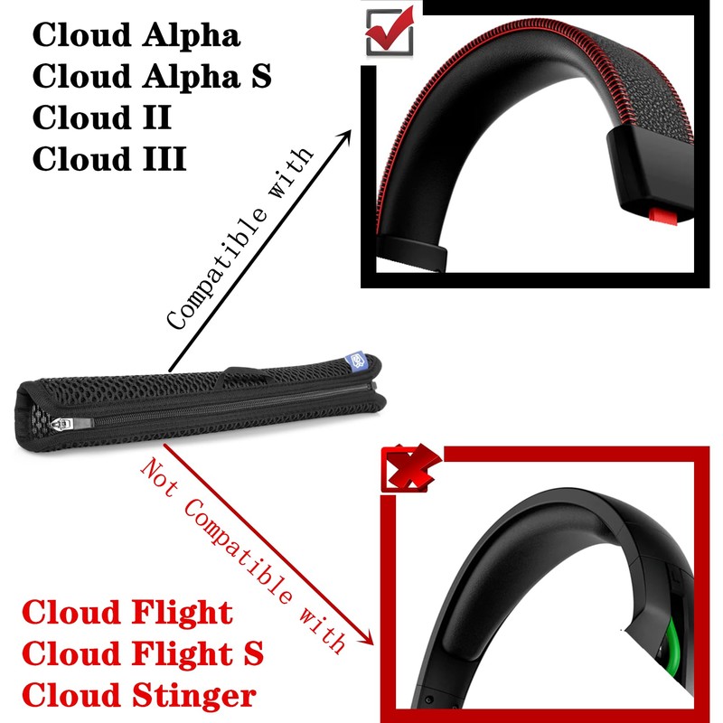 YunYiYi Cloud Alpha Replacement Ear Pads Compatible with HyperX Cloud