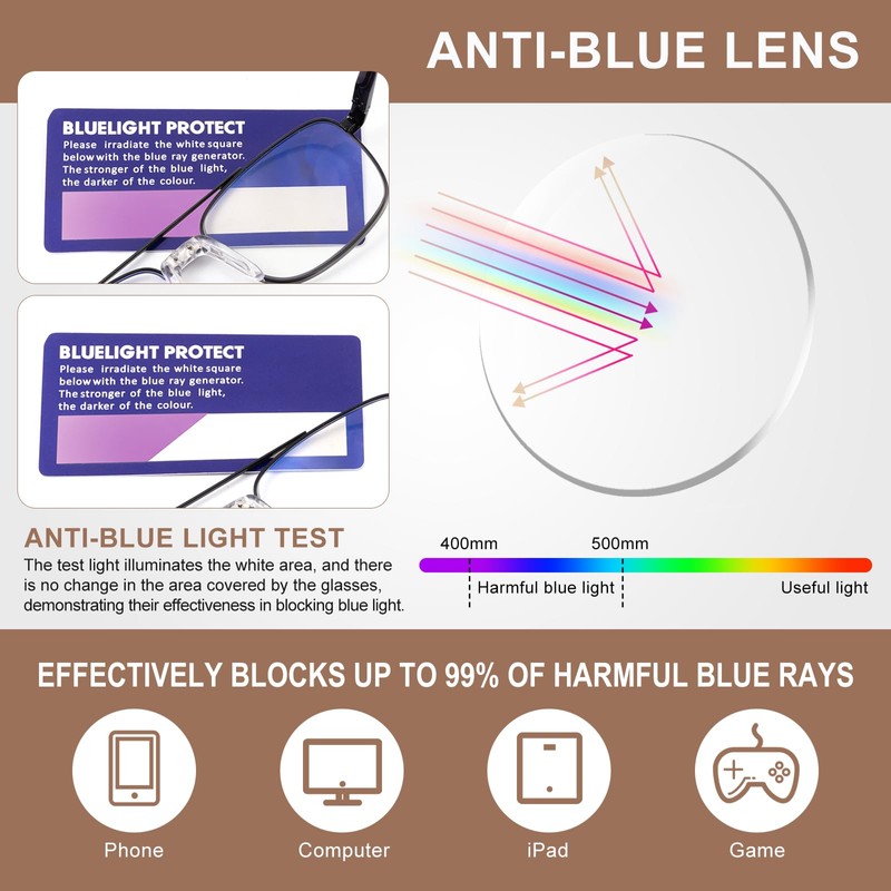 OuShiun Photochromic Progressive Reading Glasses for Men, No-Line Multifocal Readers