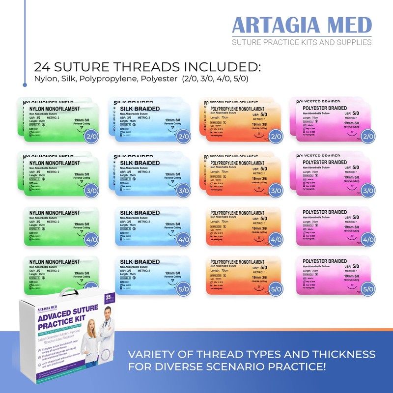 Advanced Practice Kit for Medical Students (35 Pcs) – Latest