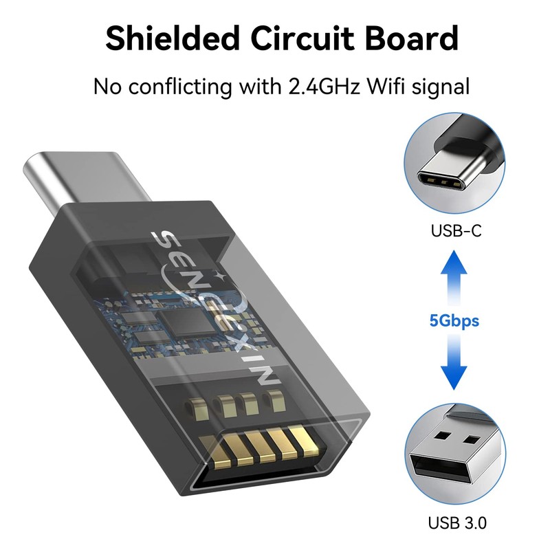 SENGEXIN USB C Male to USB Female Adapter 2-Pack, USB