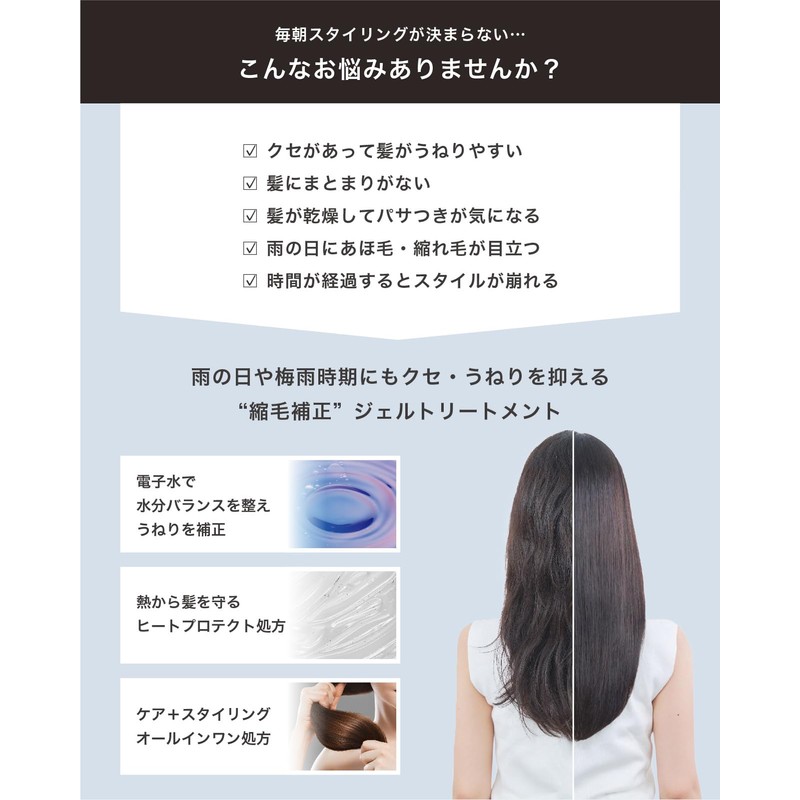LUTY Rooty Protective Gel, Curly Hair, Wavy Control, Straight, Habit