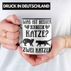 Trendation - Katze Spruch Tasse Lustig Geschenk Kaffeetasse Cat Kaffeebecher