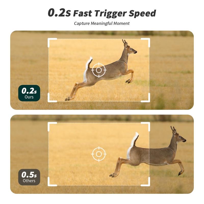 [Springtok] 3rd Gen 4G LTE Cellular Trail Cameras with 2K