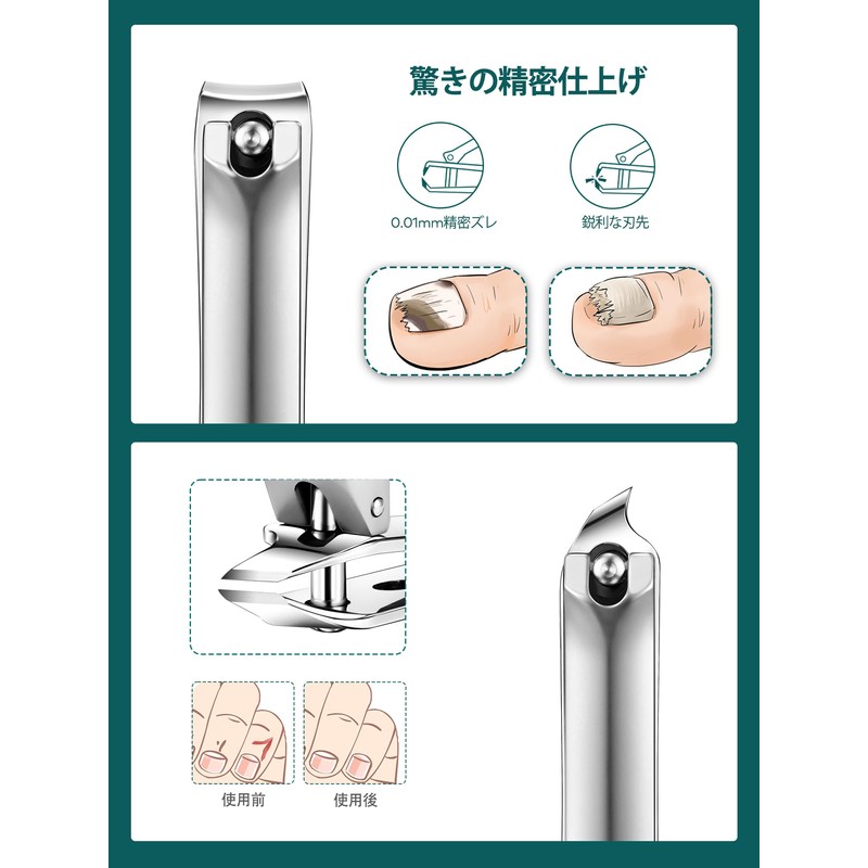 MR.GREEN Nail Clippers Set 10 Pieces Nail Care