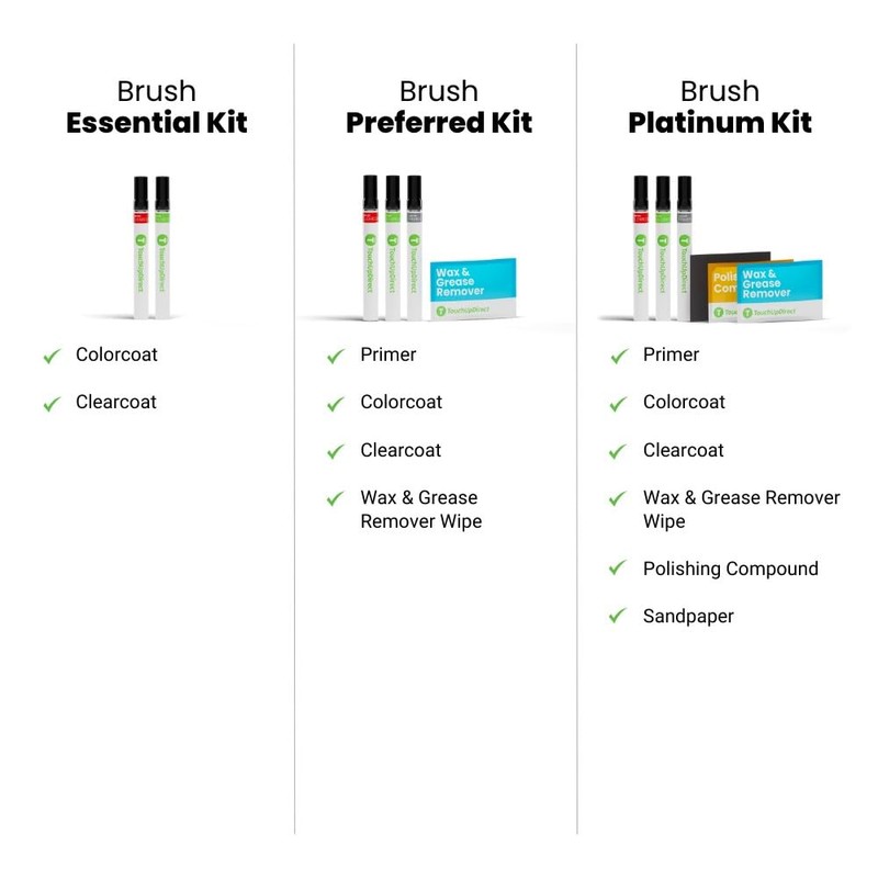 TouchUpDirect YZ/Z1/M6887 Oxford White Compatible with Ford Exact Match Touch