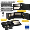 Simaru Cork Wallet with RFID Protection, Unisex Wallet for 11+