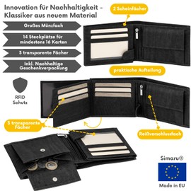 Simaru Cork Wallet with RFID Protection, Unisex Wallet for 11+ Cards, Notes & Coins, Mini Wallet Sustainable & Robust, black, Classic