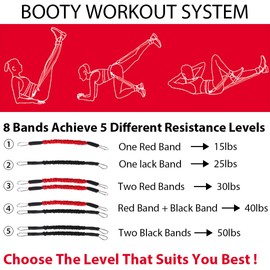 NOANTA Booty Resistance Belt Workout Bands System, Legs and Butt Training Exercise Equipment