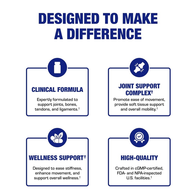 High Absorption Glucosamine Chondroitin MSM - Clinical Formula Bone Joint