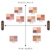 DAISY DOLL by MARY QUANT Eye Color Palette (MT) BR-06