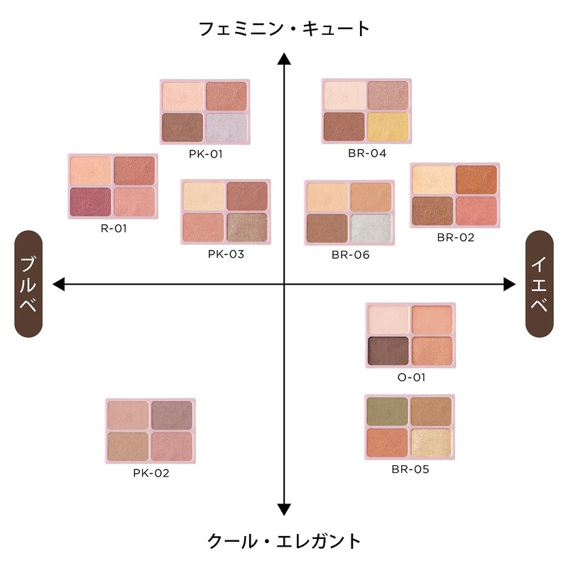 DAISY DOLL by MARY QUANT Eye Color Palette (MT) BR-06