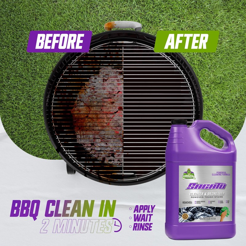 SACATO Degreaser Cleaner Heavy Duty – Commercial Degreaser for Garage,