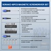 SORAKO 40-Piece Screwdriver Set, Multi-Purpose Magnetic Screwdriver Set with Case,