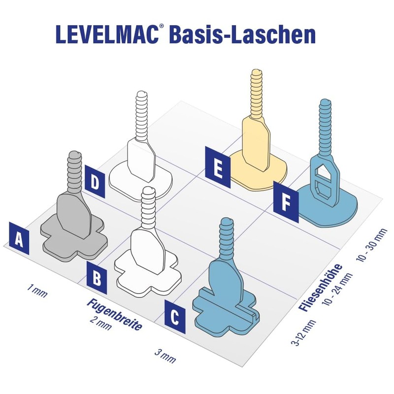Karl Dahm Long Thread Tabs for 3mm Grout, Pack of