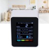 White Infrared CO2 Detector Realtime Reading Accurate Carbon Dioxide Temperature