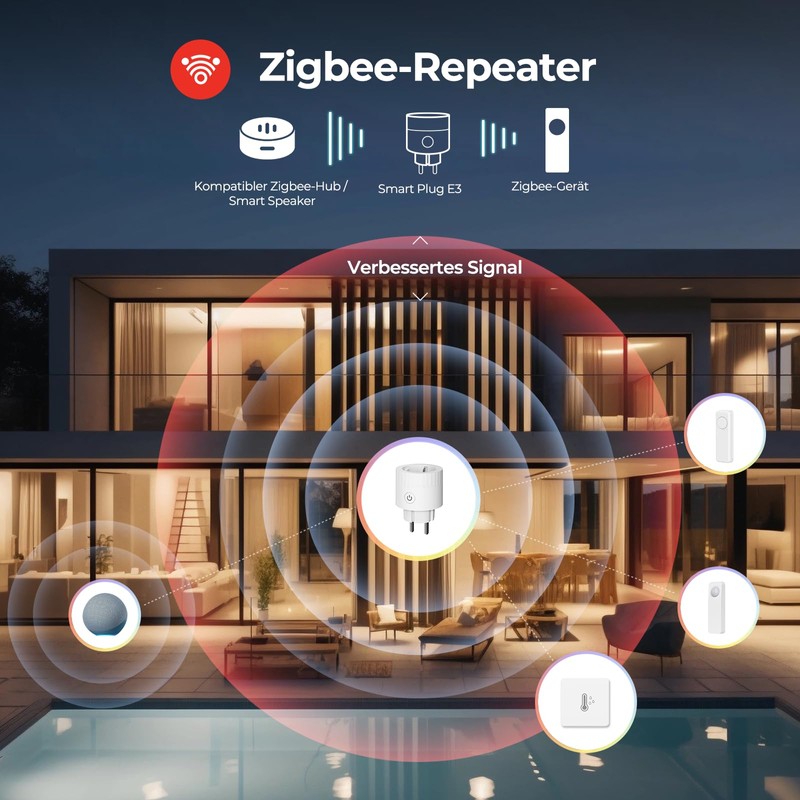 THIRDREALITY Smart Plug E3 with Energy Monitoring, Zigbee Repeater, Remote