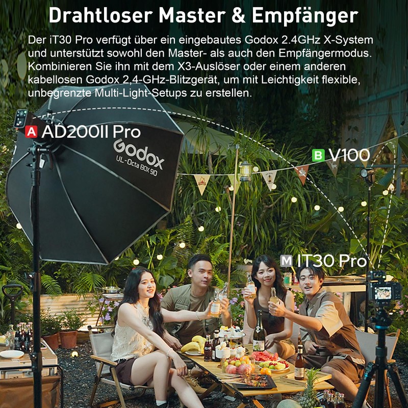 Godox iT30Pro S IT30ProS TTL Flash and Flash Trigger for