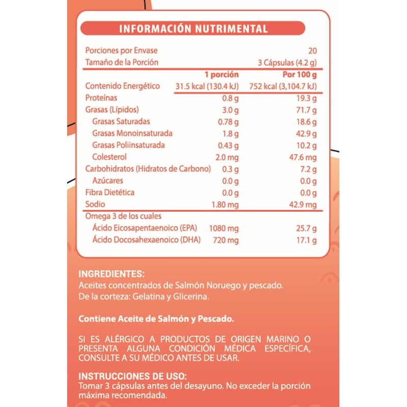 Mw Lab Omega 3 De Salmón Noruego Puro | 60