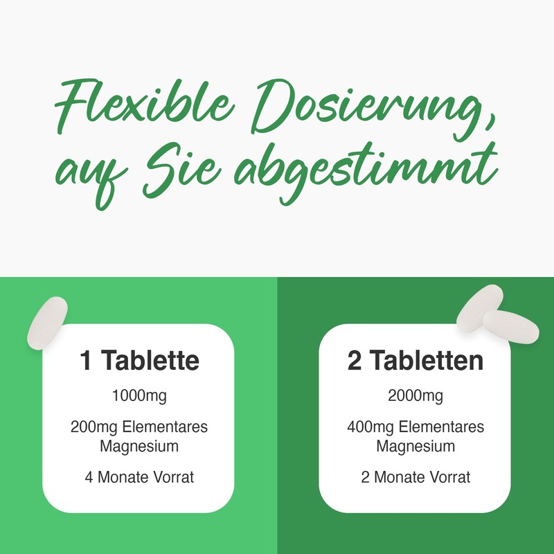 Magnesium Glycinate 2000 mg (as Bisglycinate) Plus Vitamin B6 with