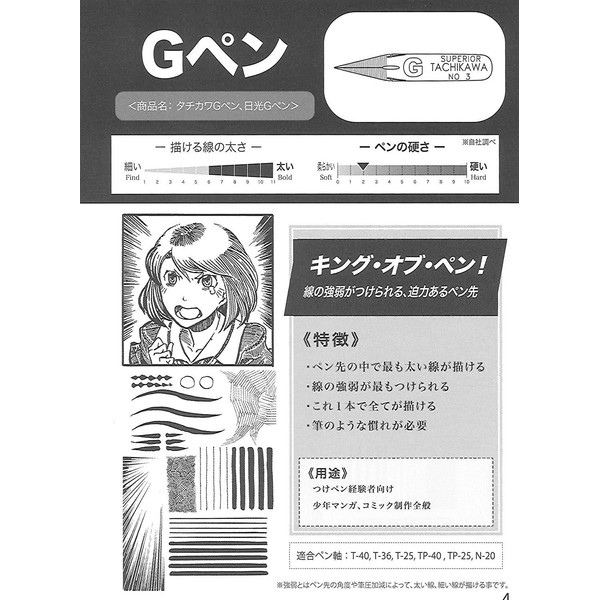 Nikko Manga Pen Nib N-Gpen, 10 Nibs (1 Pack) with Anti Rust Paper for Storage