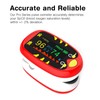 Compact Fingertip Pulse Oximeter, Accurate SpO2 Oxygen Monitor, Cute Mini