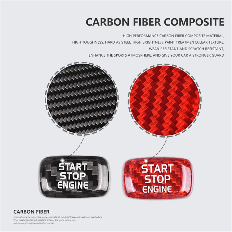 M.JVisun Carbon Fibre One Button Start Button Lid Trim for