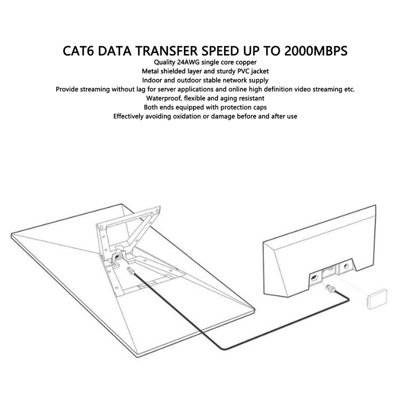 Rectangular Satellite Replacement Cable for V3 30FT 9.14m Outdoor Waterproof
