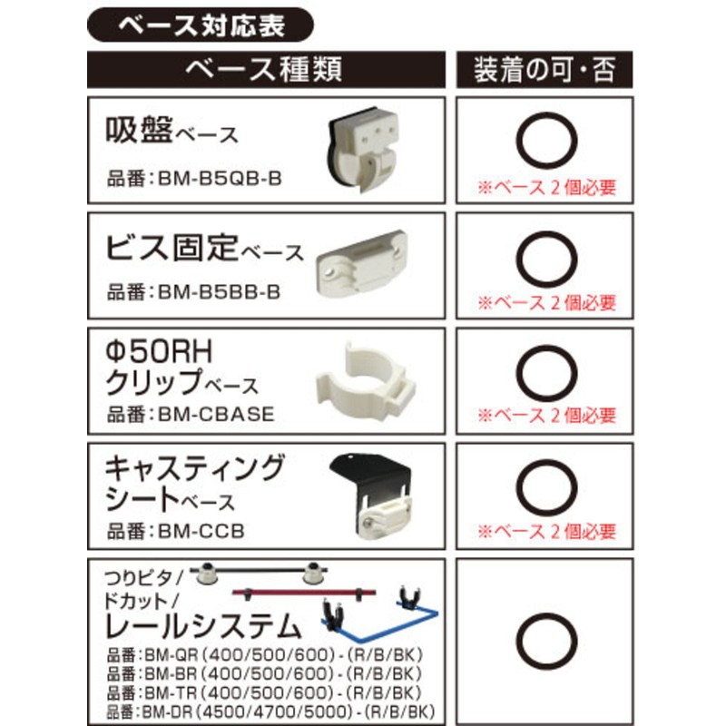 BMO Japan BM-P200 Hanging Pita/Multi Tray