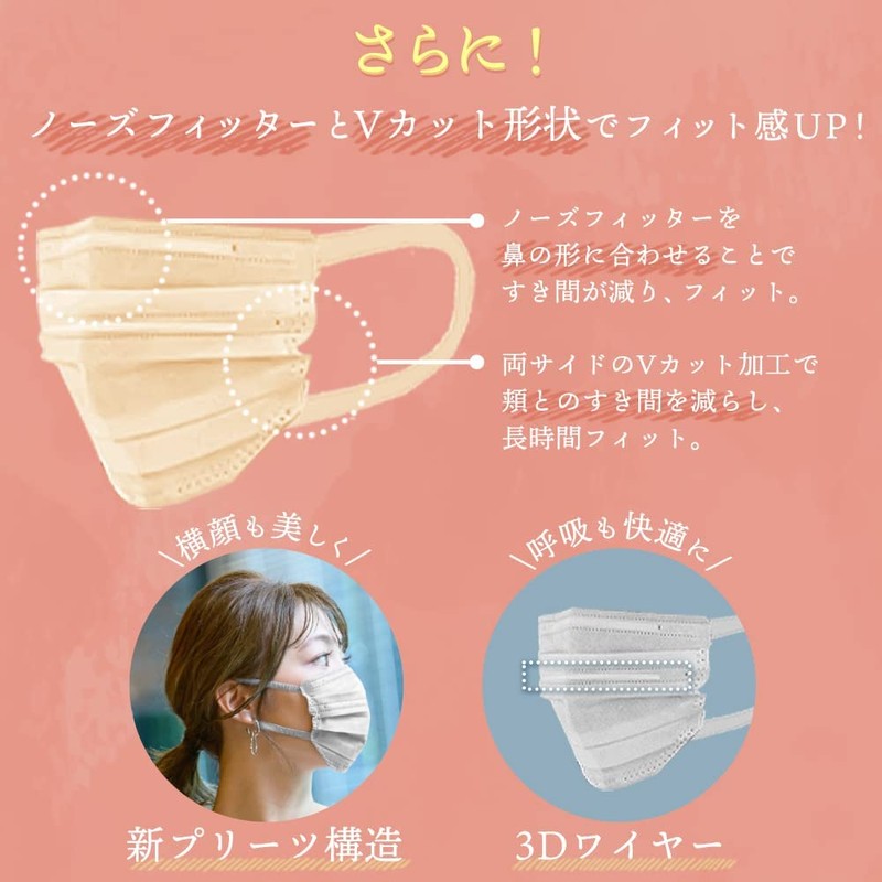Iris Ohyama PK-B30MXH Mask, Non-woven Fabric, Pleated Mask, 30 Pieces,