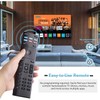 New Universal Remote for Vizio TV Remote Control (All Models)
