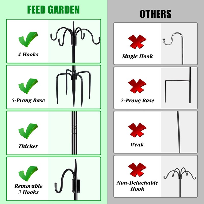 FEED GARDEN 4-Hook Squirrel-Proof Bird Feeder Pole - 92" Heavy-Duty