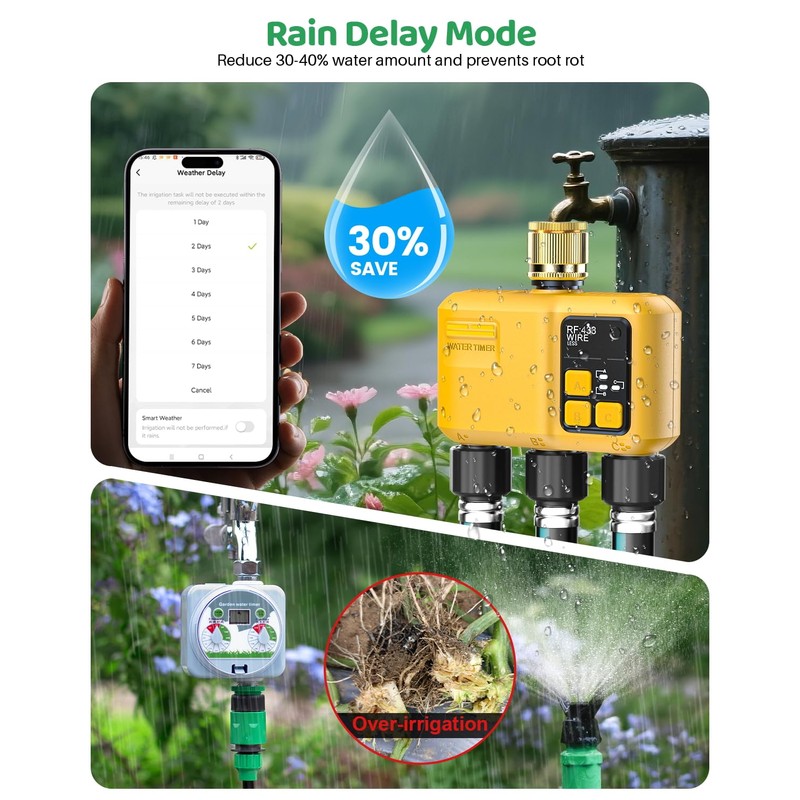 Shrivee Smart Irrigation Computer WLAN with 3 Zone Outputs and