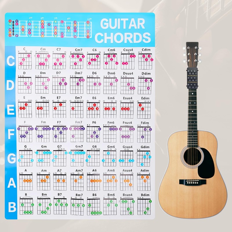 Flylin Guitar Chord Changer, Chord Learning System 18 Buttons with